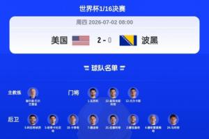 附加赛击败意大利！波黑4战丢8球止步32强 1/16决赛多一人战半小时